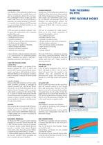 2013 Catalogue - Hose & Fittings-13
