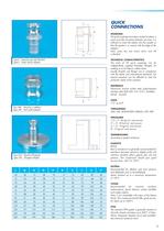 2013 Catalogue - Hose & Fittings-5