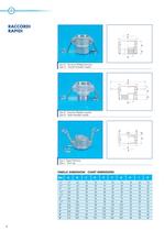 2013 Catalogue - Hose & Fittings-6