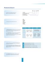 Braking element for linear guides-5