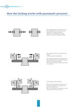 Braking element for linear guides-6