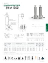 Actuators with Integrated Reduction & Compact Gearbox - 16