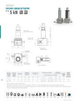 Actuators with Integrated Reduction & Cubic Gearbox - 13