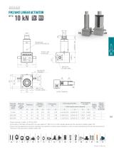 Actuators with Integrated Reduction & Cubic Gearbox - 14