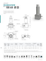 Actuators with Integrated Reduction & Cubic Gearbox - 17