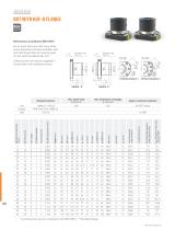 Ball Screw Drives - 11