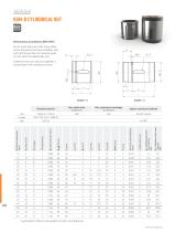 Ball Screw Drives - 13