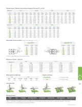 Bevel Gearboxes - 18