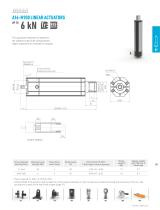 Electromechanical linear actuators - 14