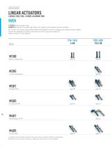 Electromechanical linear actuators - 9