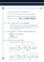 Flat bed silkscreen press GALAXIE DUO - 2