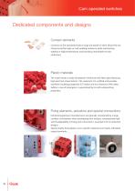 Cam operated switches-10
