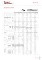 Cam operated switches-13