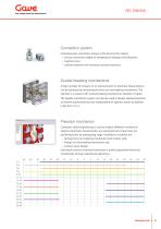 Cam operated switches-9