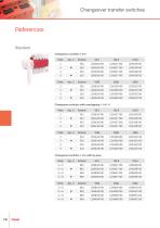 Changeover transfer switches (General Catalogue) - 10