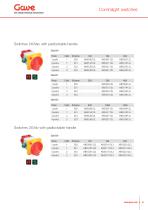 Combilight switches - 9