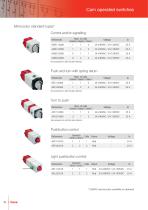 Discrepancy switches - 10