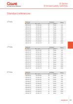 Enclosed switch disconnectors (General Catalogue) - 9