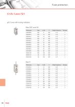 Fuse protection (General Catalogue) - 12