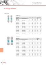 Fuse protection (General Catalogue) - 6