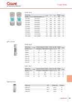 Fuse protection (General Catalogue) - 7