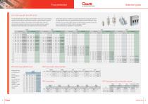 Fuse protection selection guide - 3