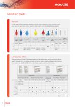 Level sensors, relays and control panels - 4