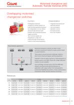 Motorised changeover switches and ATS - 13