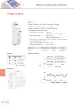 Network control and protection (General Catalogue)-4