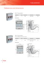 NH Fuse switch disconnectors - 6