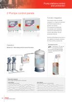 Pump control panels - 10