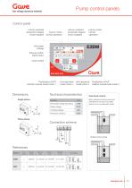 Pump control panels - 11