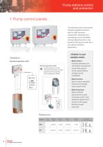 Pump control panels - 8