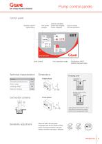 Pump control panels - 9