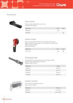 PV photovoltaic electrical components and connection boxes - 14