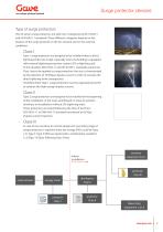 Surge protector devices - 7