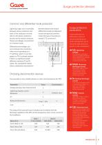 Surge protector devices - 9