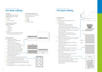 CNC Solutions For laser cutting machines - 3