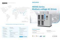 HD9XS Series Medium-voltage AC Drives-1