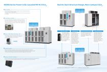 HD9XS Series Medium-voltage AC Drives-3