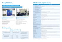 HD9XS Series Medium-voltage AC Drives-6