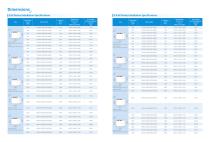 HD9XS Series Medium-voltage AC Drives-8