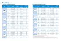 HD9XS Series Medium-voltage AC Drives-9