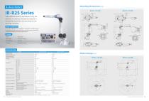 Inovance Robot Selection-10