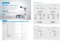 Inovance Robot Selection-5