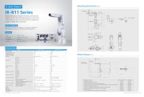 Inovance Robot Selection-6