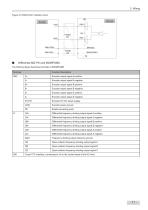 IS580 series AC Drive-12
