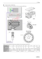 IS580 series AC Drive-14