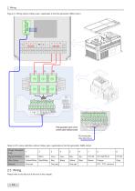 IS580 series AC Drive-15