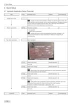 IS580 series AC Drive-19